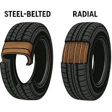 All Steel Radial Tire Benefits