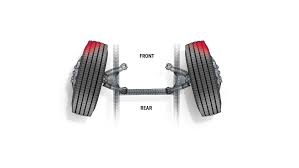 Truck Tire Alignment Guide